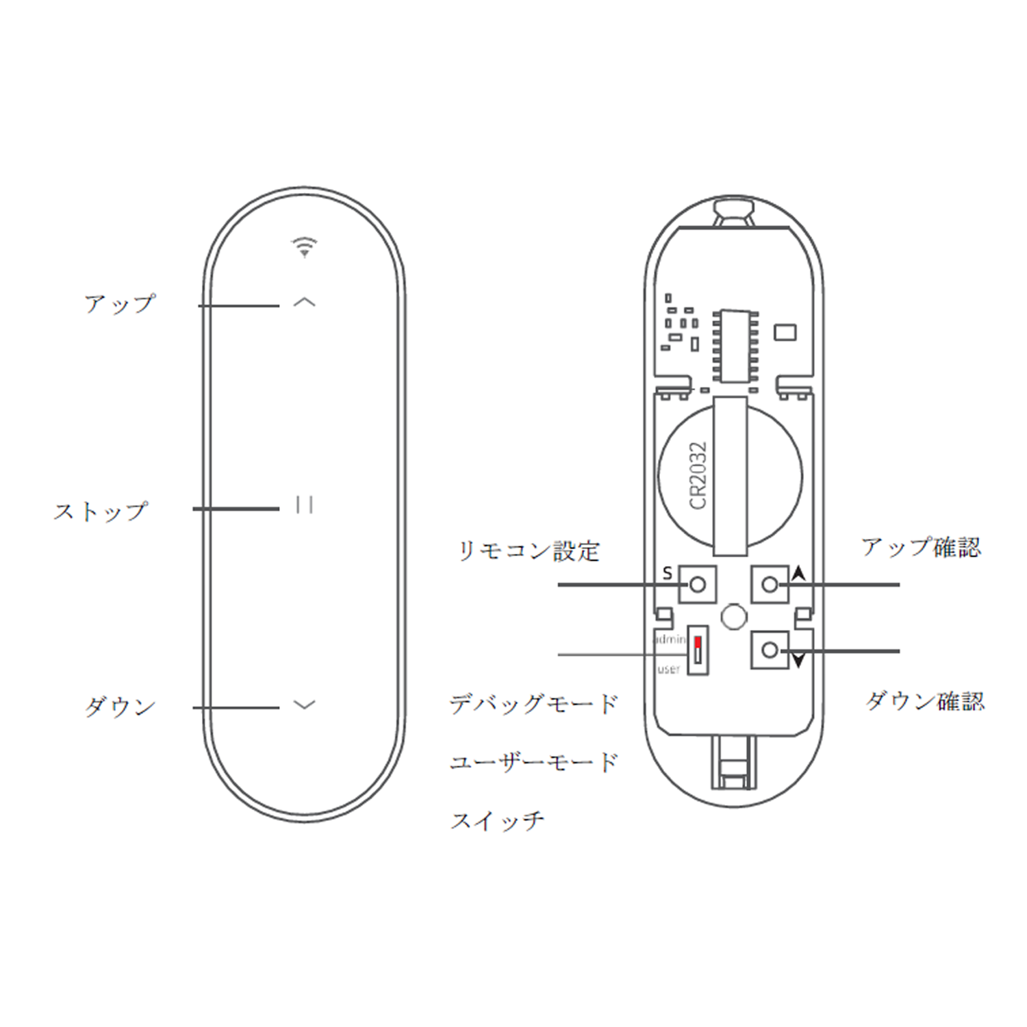 電動モーダー