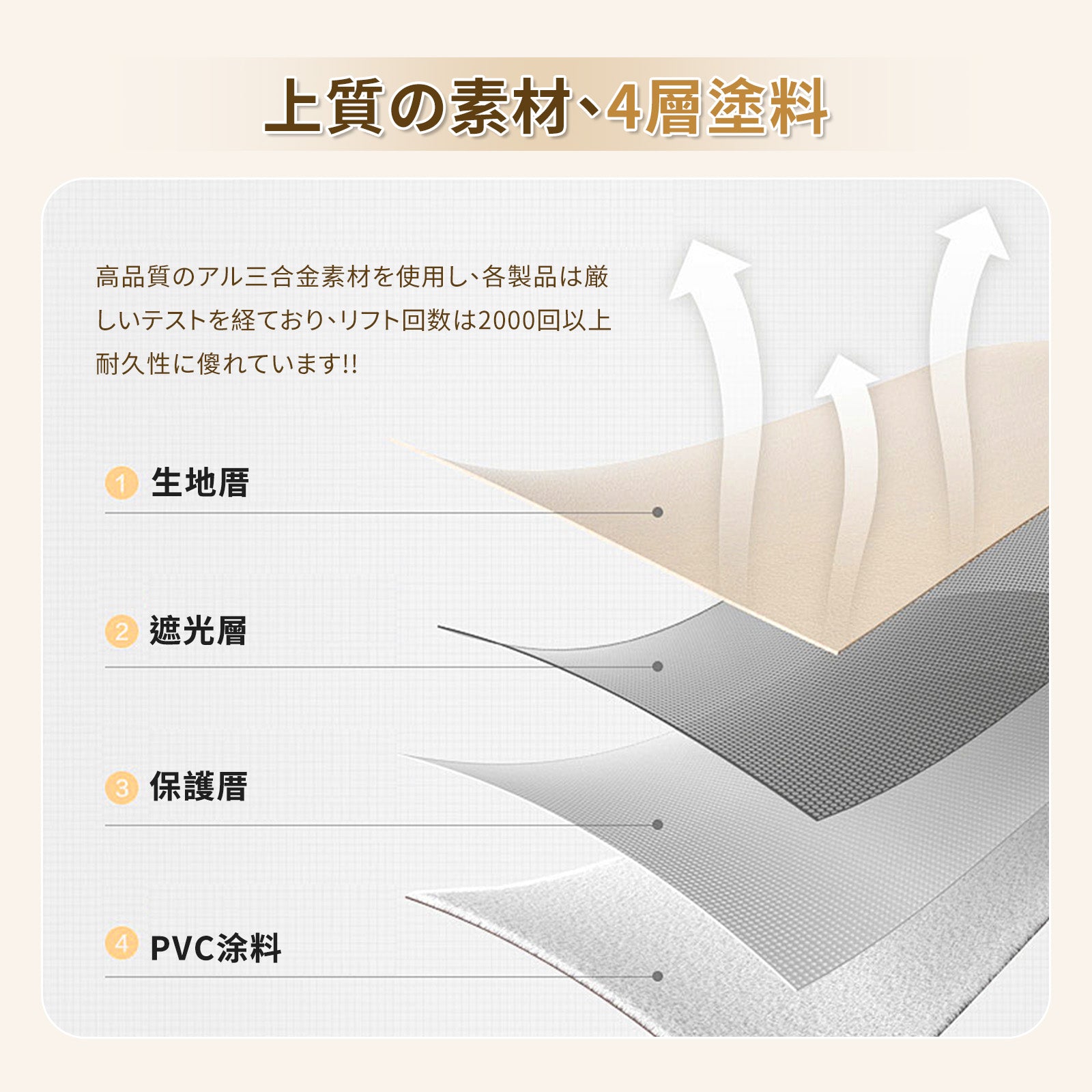 ロールスクリーン チェーン式 ボックス型 - Grandekor