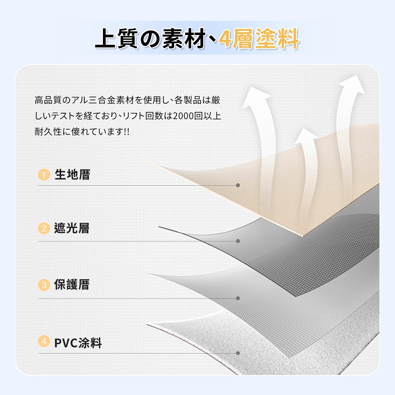 ロールスクリーン チェーン式つっぱり式ボックス型