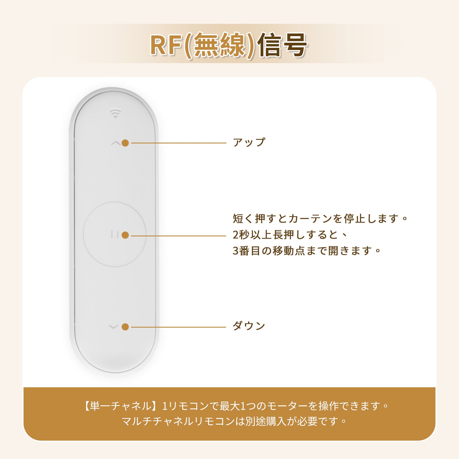 電動式 ロールスクリーン つっぱり式 - Grandekor