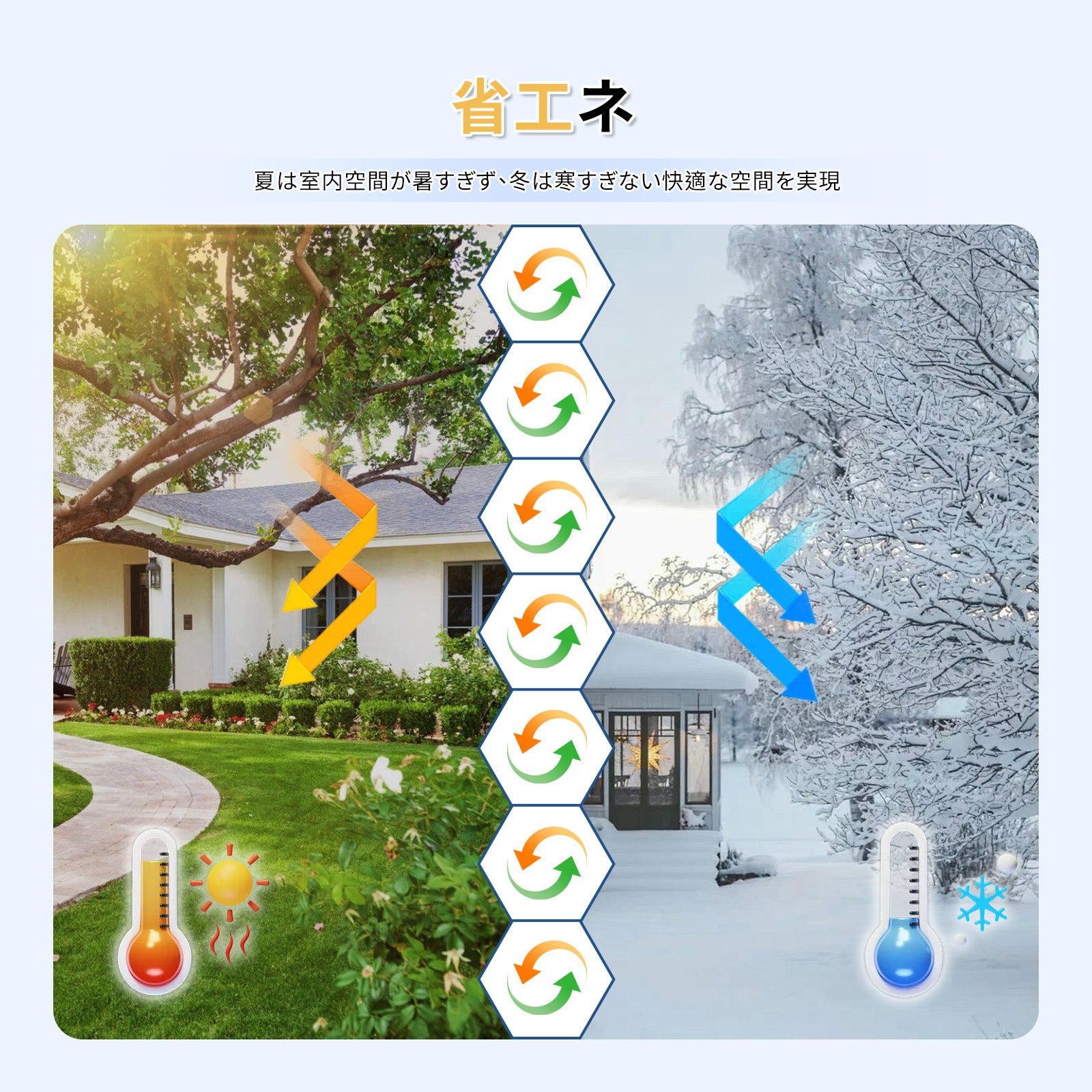 ハニカムスクリーン電動式