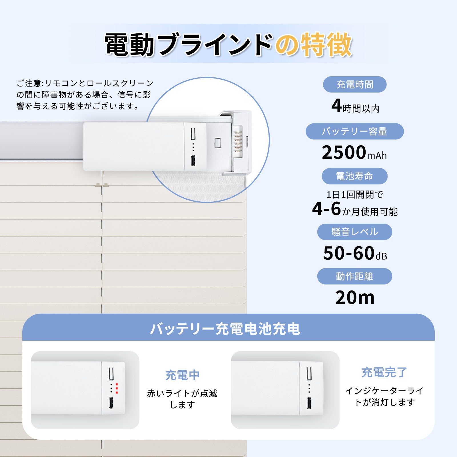 アルミブラインド　電動式　ボックス型