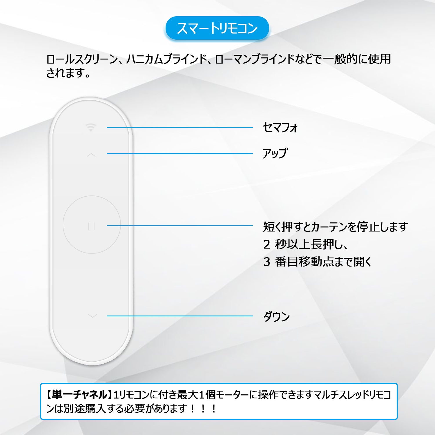 電動モーダー