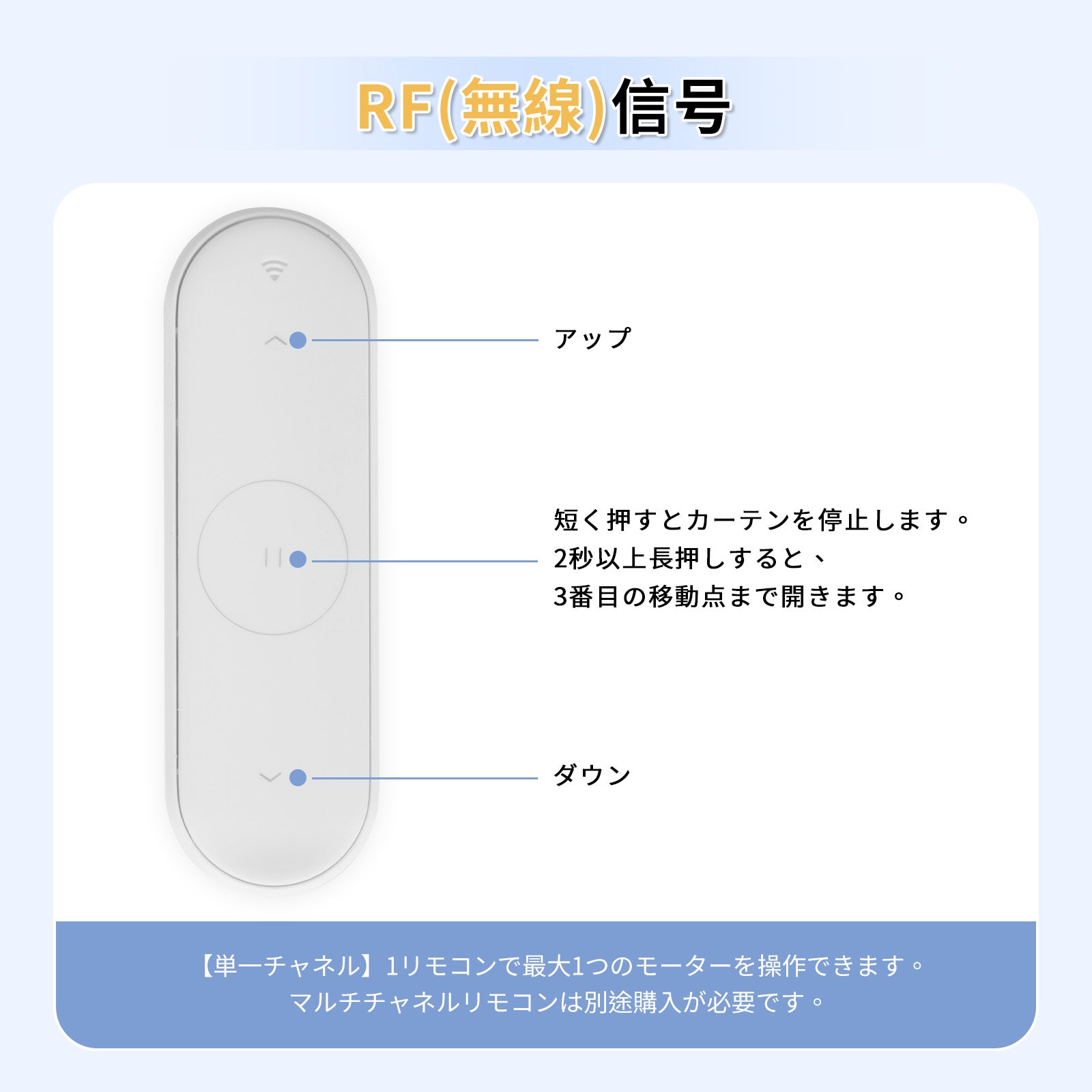 電動式ロールスクリーン つっぱり式ボックス型