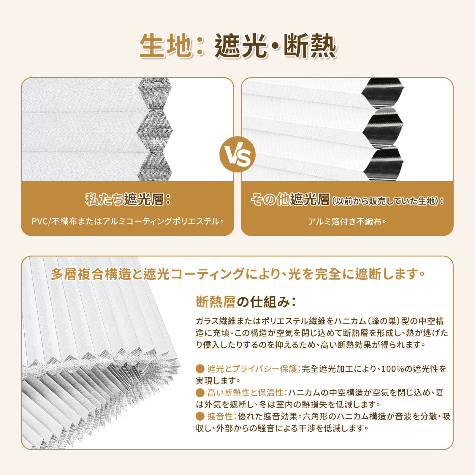 ハニカムスクリーン 電動式 つっぱり式 ネジ止め式 1級遮光 - Grandekor