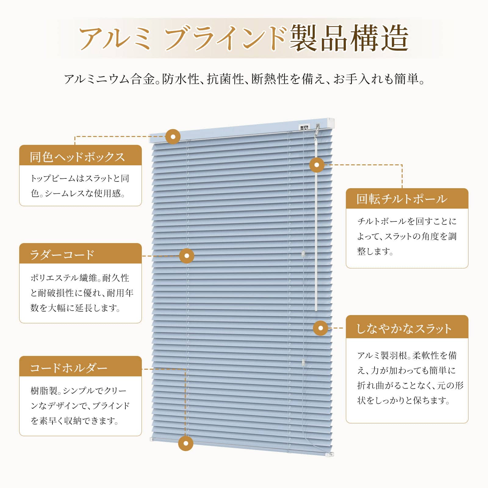 アルミブラインド チェーン式 ネジ止め つっぱり式 調光目隠し - Grandekor