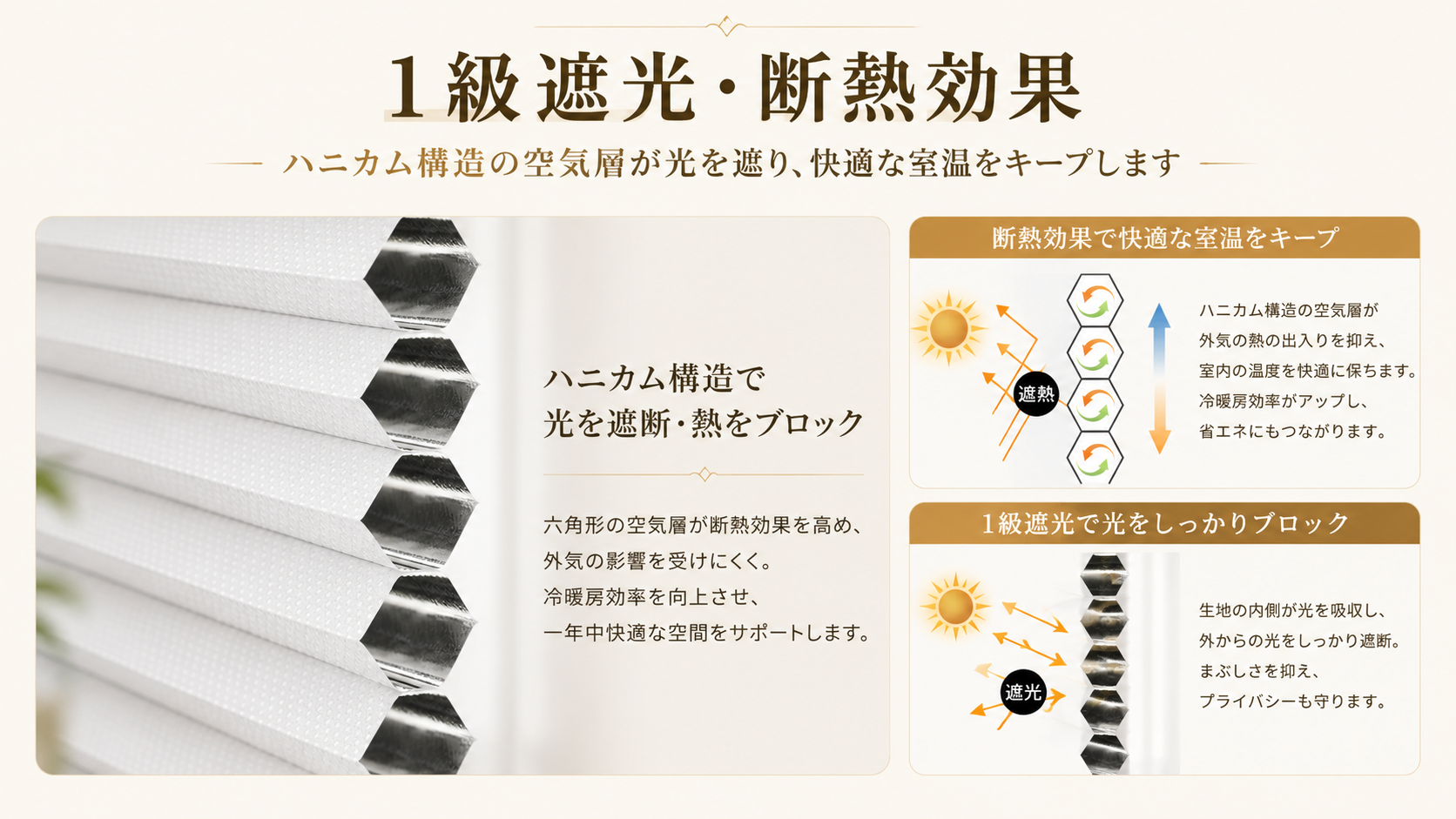 Grandekorのオーダー製品