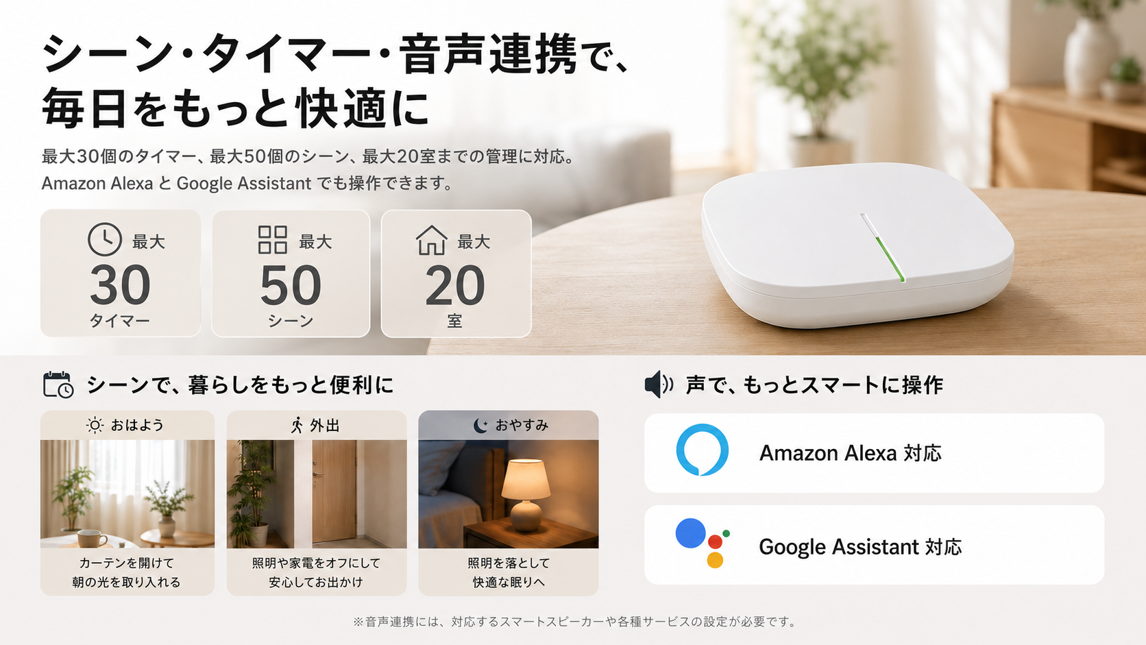 電動カーテン用スマートハブ｜アプリ・音声操作・最大30台対応