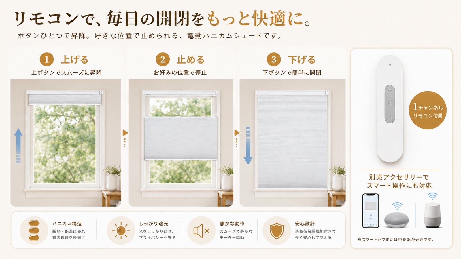 電動ハニカムシェード｜充電式・リモコン操作
