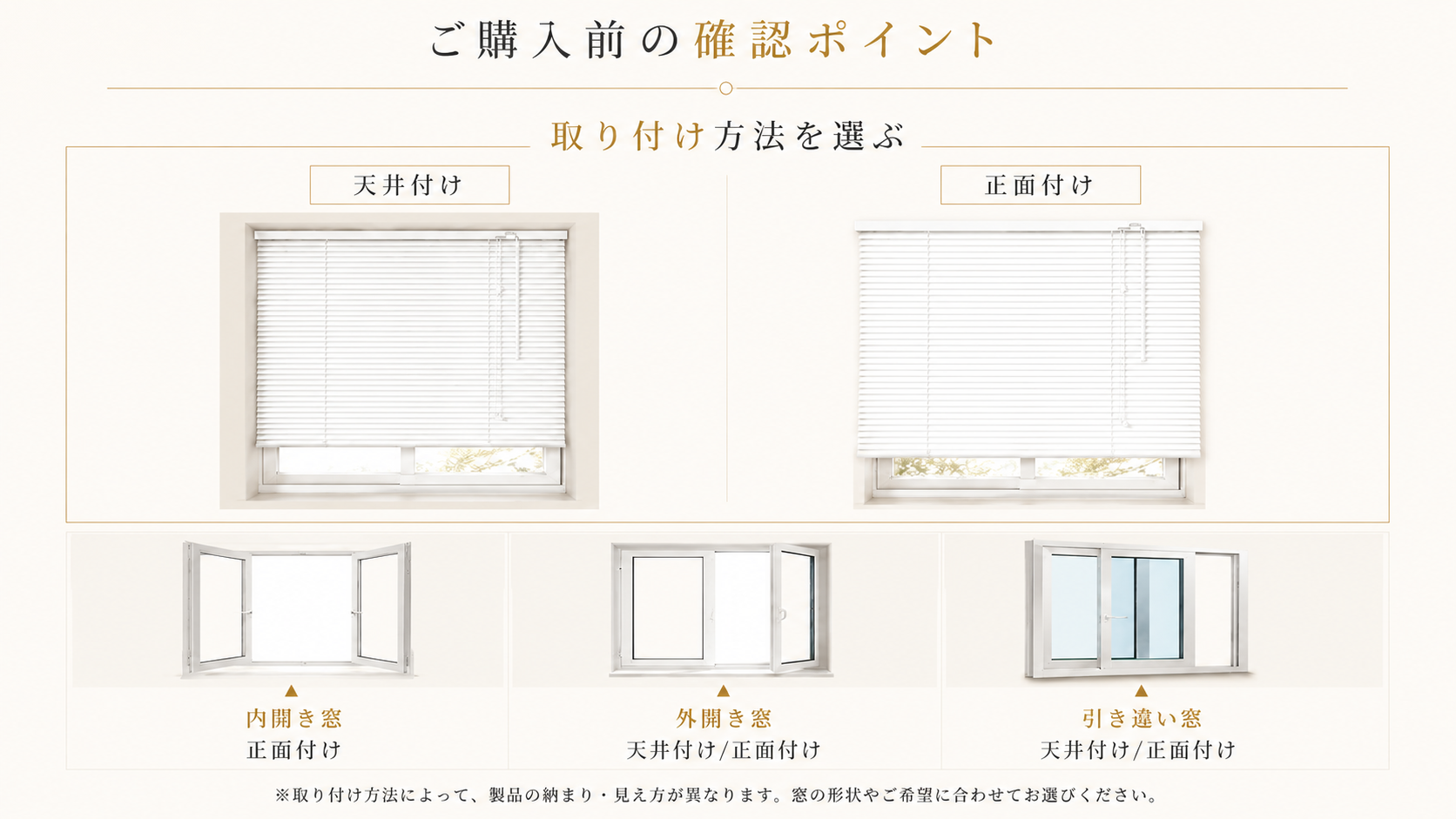 オーダーアルミブラインド｜コード式・調光・目隠し