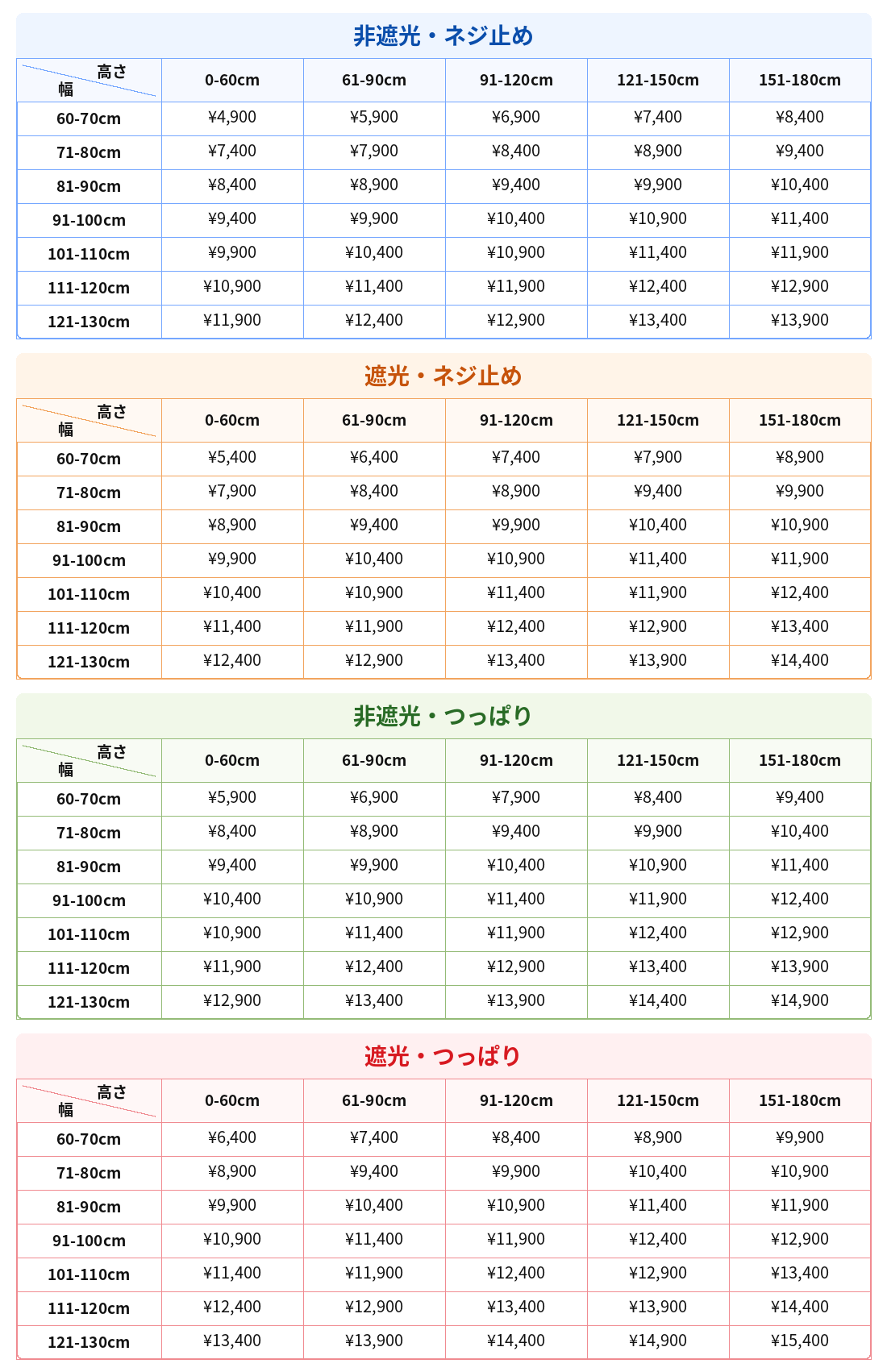 Grandekorの商品画像