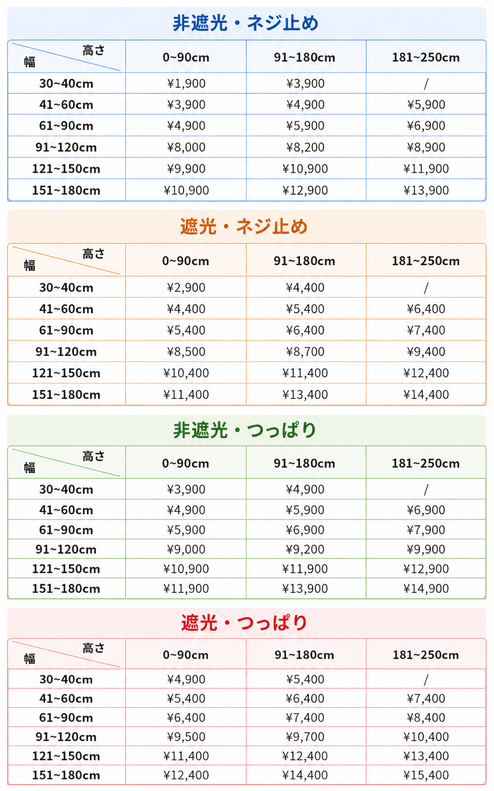 Grandekorの商品画像