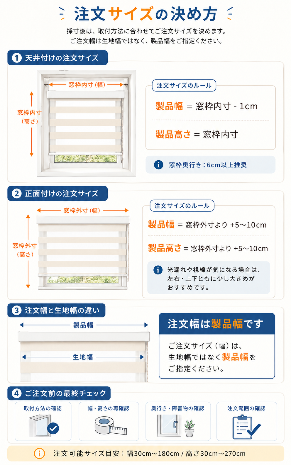 調光ロールスクリーン C チェーン式・ヘッドボックス付き