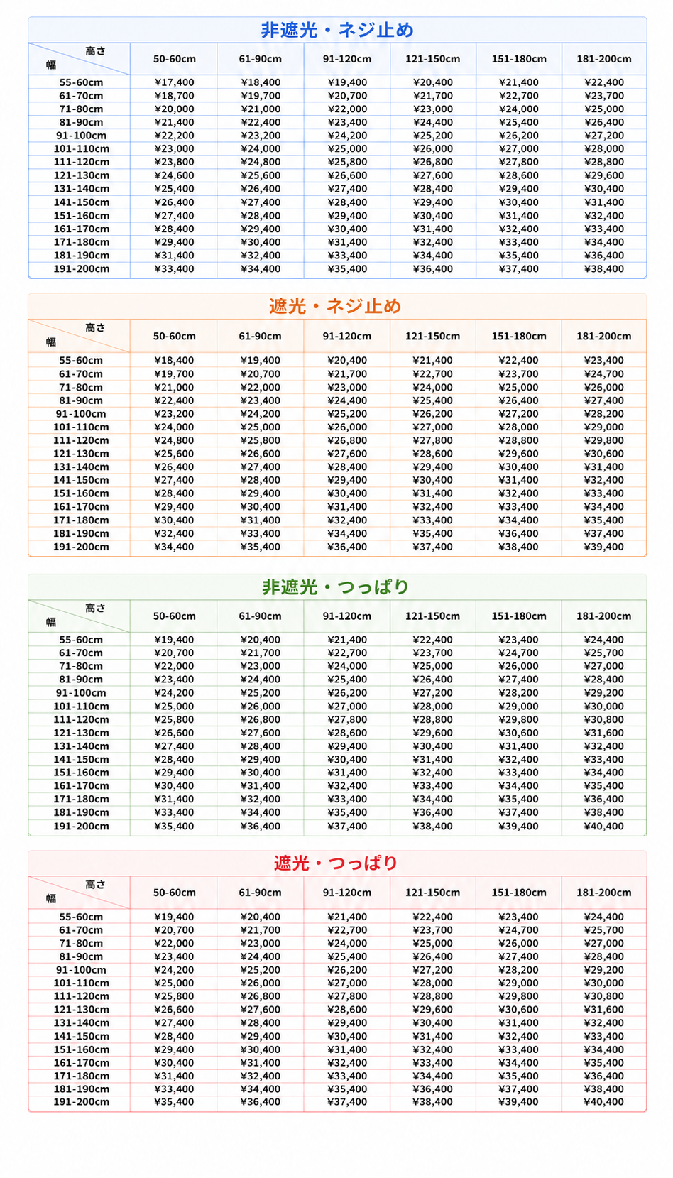 Grandekorの商品画像