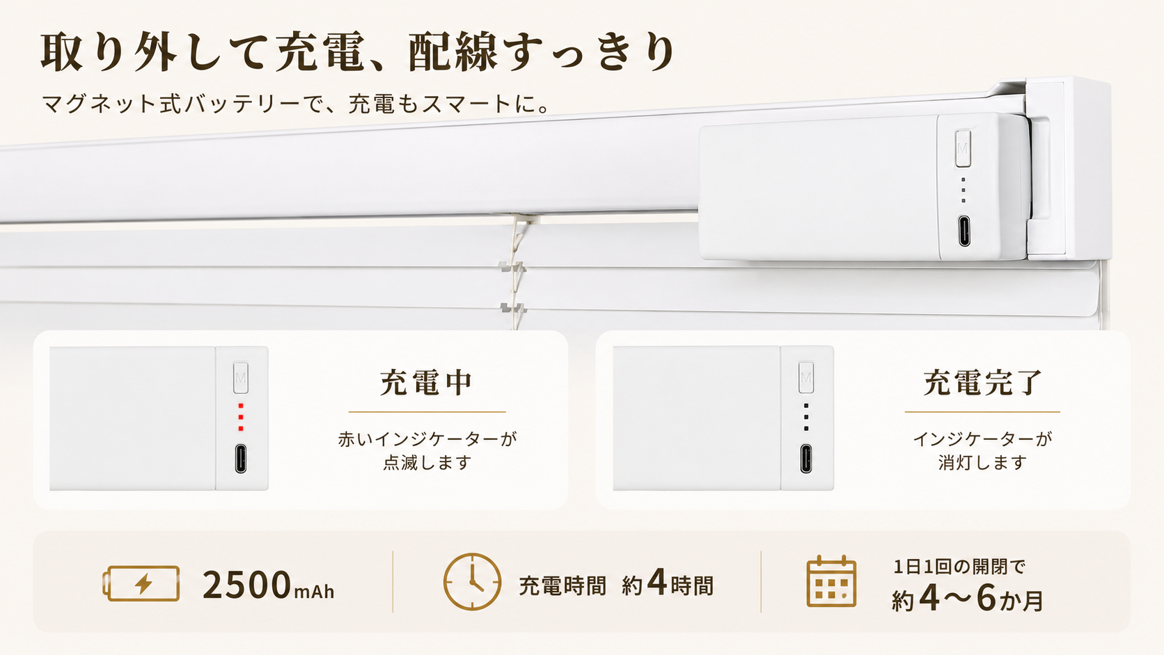 電動アルミブラインド｜リモコン操作