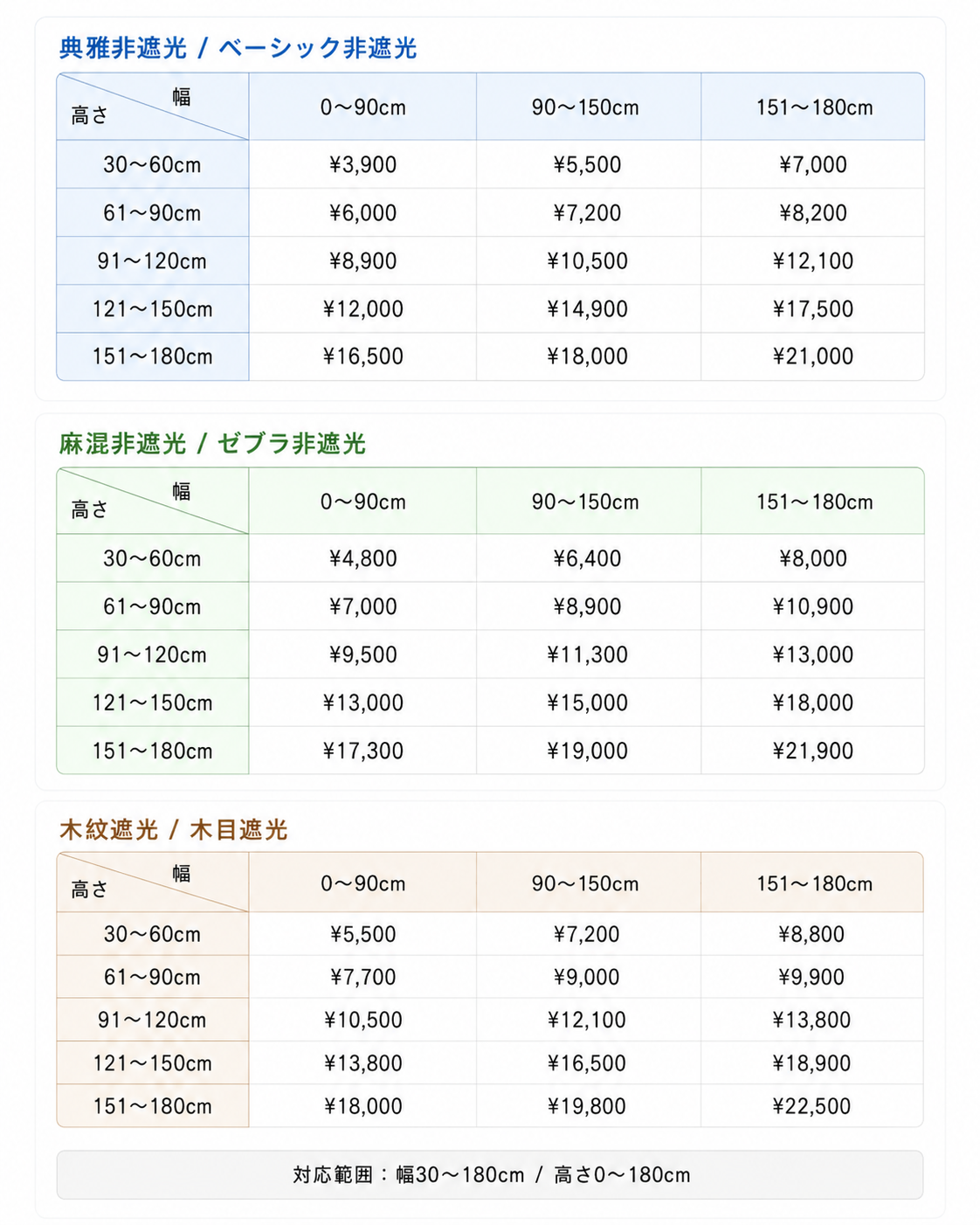 Grandekorの商品画像